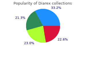 order 30 caps diarex amex