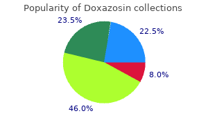 order 2mg doxazosin otc