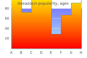 buy 2 mg doxazosin fast delivery