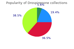 drospirenone 3.03mg online