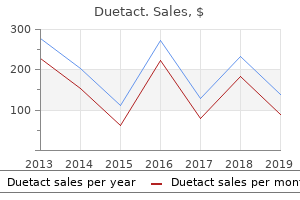 buy generic duetact 17mg on-line
