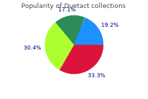 quality duetact 17 mg