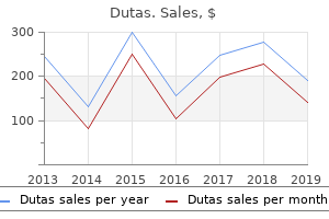 generic dutas 0.5 mg without a prescription