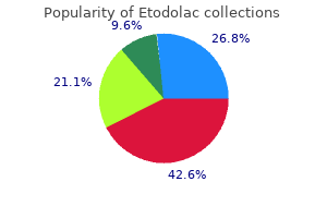 purchase etodolac 400mg on line
