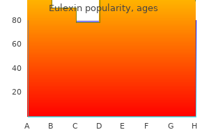 order eulexin 250 mg mastercard