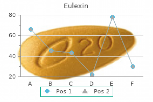 250mg eulexin overnight delivery