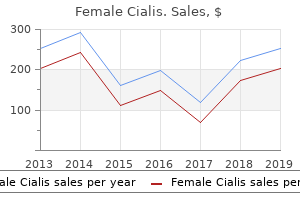 discount female cialis 10 mg online
