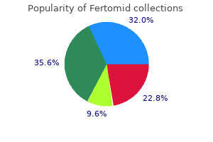 buy 50 mg fertomid