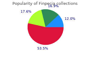 buy generic finpecia 1mg line