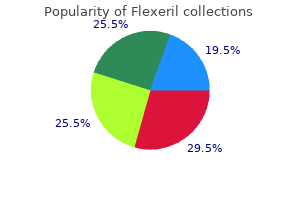 flexeril 15mg without a prescription