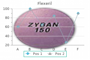 flexeril 15mg line