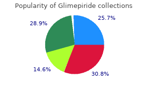 order glimepiride 4mg on-line
