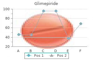 order glimepiride 1 mg visa
