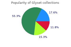 buy discount glyset 50 mg on-line