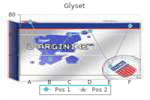 purchase glyset 50 mg free shipping