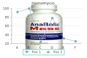 500mg hemomycin amex
