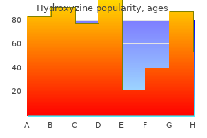 proven 10mg hydroxyzine