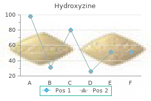 discount hydroxyzine 10mg mastercard