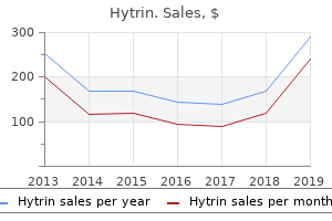 purchase 5mg hytrin with amex