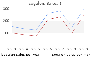 buy cheap isogalen 30mg