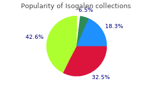 20mg isogalen visa