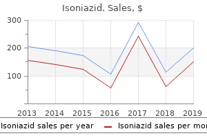 generic isoniazid 300 mg line