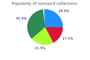 generic isoniazid 300 mg otc