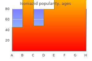 generic isoniazid 300mg without prescription