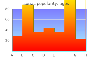 buy cheap isoriac 10 mg