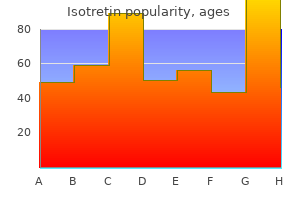 order 10mg isotretin