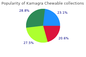 100 mg kamagra chewable amex