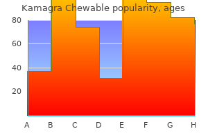 kamagra chewable 100 mg amex