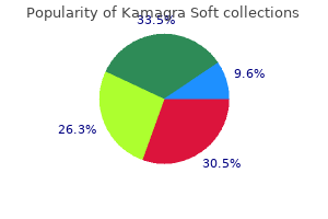 kamagra soft 100mg with visa