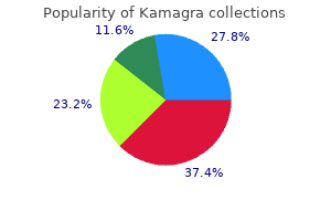 purchase 100mg kamagra with amex