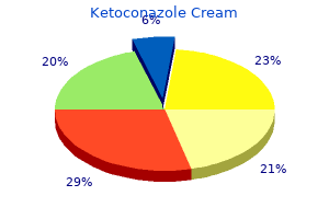 ketoconazole cream 15gm sale