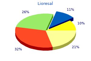 purchase 10 mg lioresal fast delivery