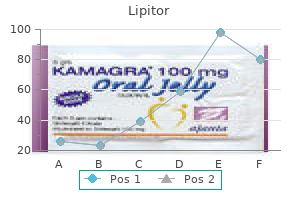 purchase 20 mg lipitor with amex