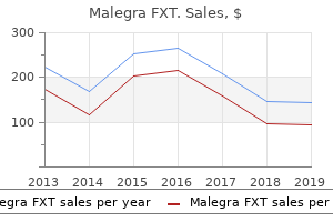 cheap malegra fxt 140mg otc