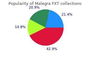 buy 140 mg malegra fxt with amex