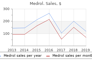 buy discount medrol 4mg on-line