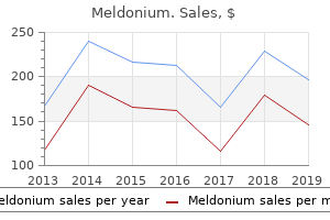 buy 500 mg meldonium free shipping