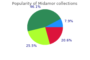 buy discount midamor 45 mg