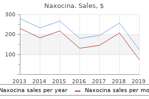 naxocina 500mg on line