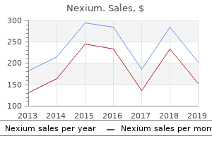 safe nexium 40 mg