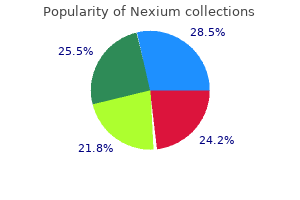 buy cheap nexium 20mg on line