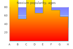generic 20mg nexium visa
