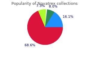discount novatrex 500 mg mastercard