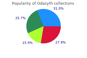 odazyth 100mg for sale