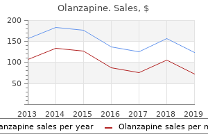 discount olanzapine 2.5 mg without prescription