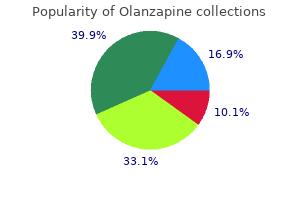 cheap 7.5mg olanzapine visa